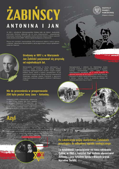 Antonina i Jan Żabińscy_infografika